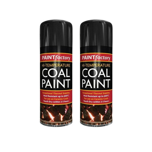 Paint factory temperature - paint,